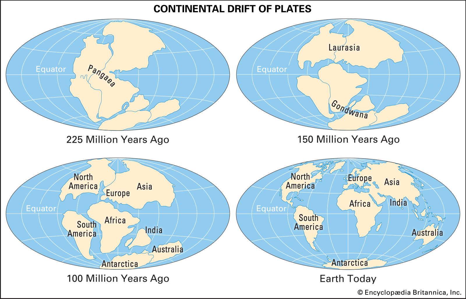 continental drift hypothesis and the theory of plate tectonics